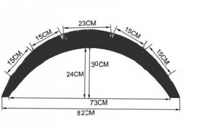 Skärmbreddare 82x30cm i gruppen Exteriör / Interiör / Exteriör / Skärmbreddare hos KL Racing AB (19163)