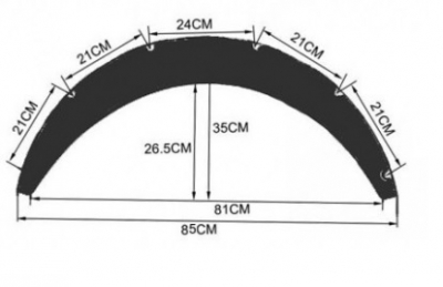 Skärmbreddare 85x35cm i gruppen Exteriör / Interiör / Exteriör / Skärmbreddare hos KL Racing AB (19164)