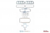 Packningsats Hela Motorn V8 396-454''  65-76