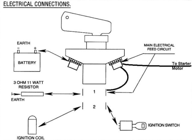 Huvudströmbrytare Racing -FIA- 6-Polig