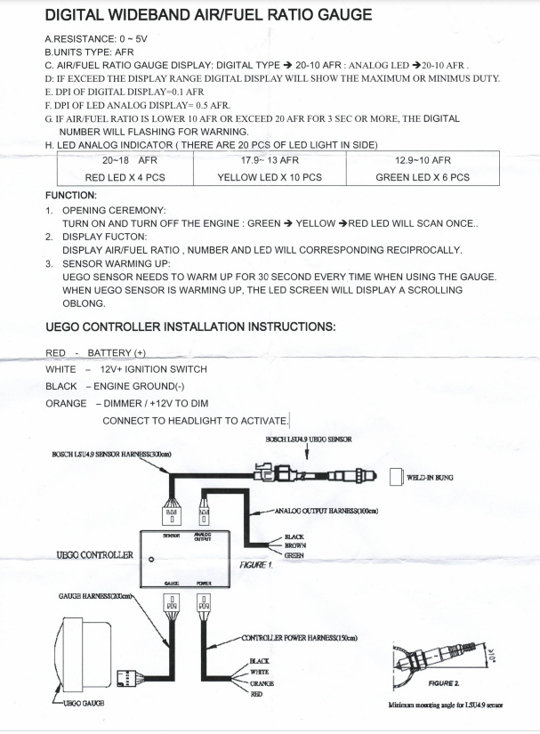 Bredbandslambdamätare 