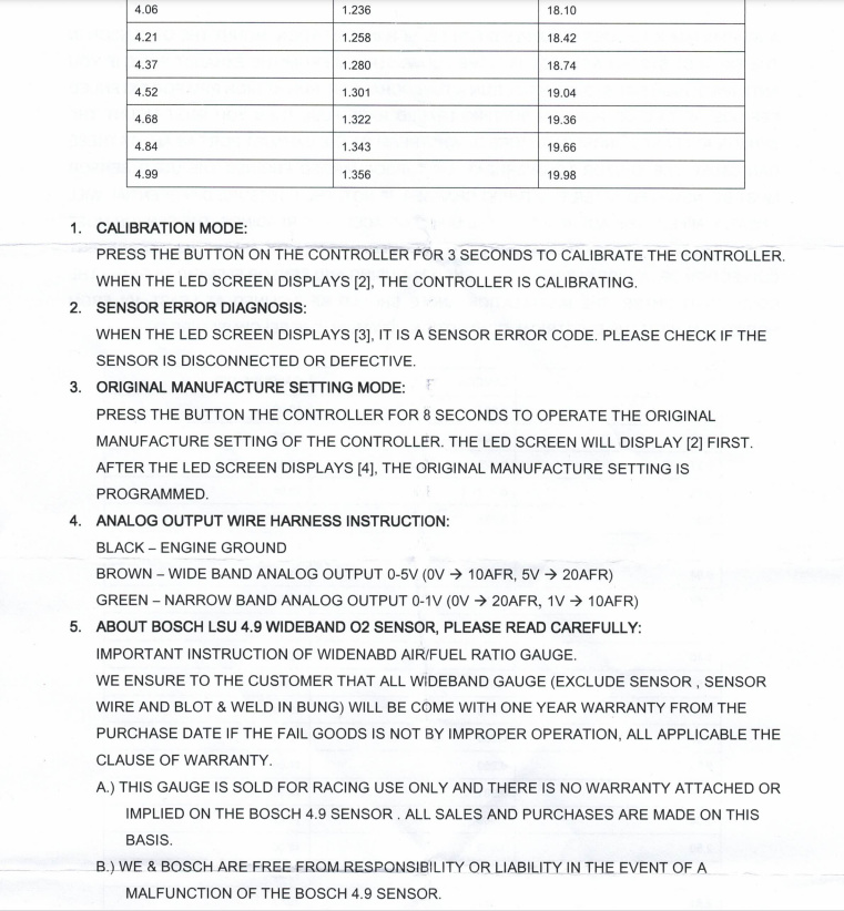 Bredbandslambdamätare 