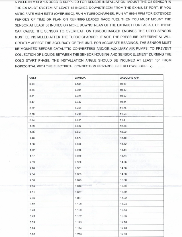 Bredbandslambdamätare 