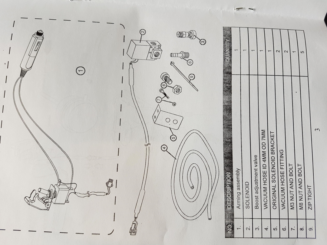 Elektronisk Laddtrycksventil