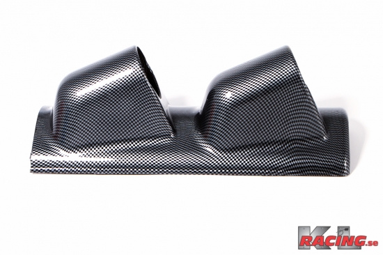 Hållare för 2st mätare