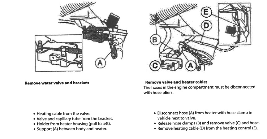 Värmekran 240 Med AC