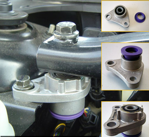 Förstärkning, Fjäderbenstag V70N, S60, S80, XC70, XC90