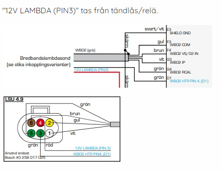 Bosch LSU 4,9 Bredbandslambda sensor