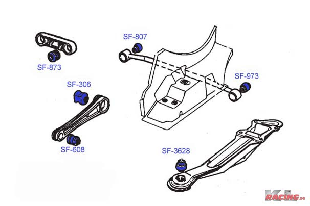 Bussning Momentstag 740/760, 940/960 -Pu-
