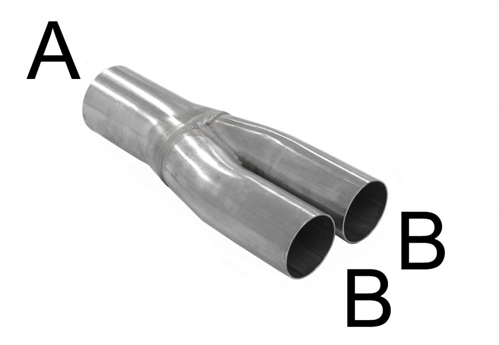 In: 2,5''   Ut:2x 2,5''