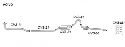 Avgassystem Amazon 62-66