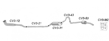 Avgassystem Amazon 67-70