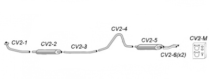 Avgassystem P1800 61-65
