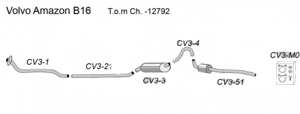 Mellanrör Amazon 57-70