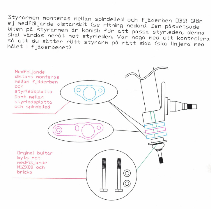 Länkarmskit, Styrvinkelkit 740, 940