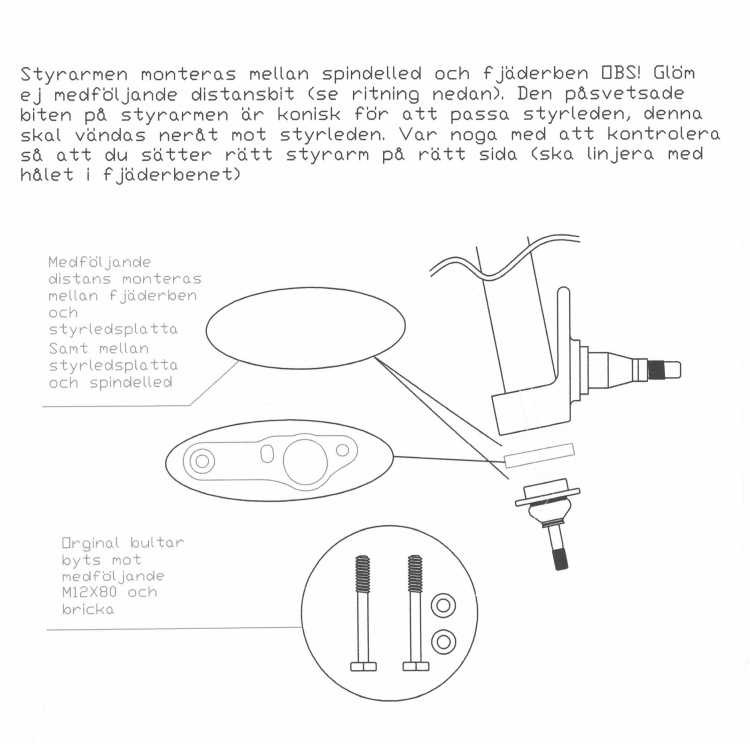 Länkarmskit, Styrvinkelkit 240 Komplett med fjäderbenslagring
