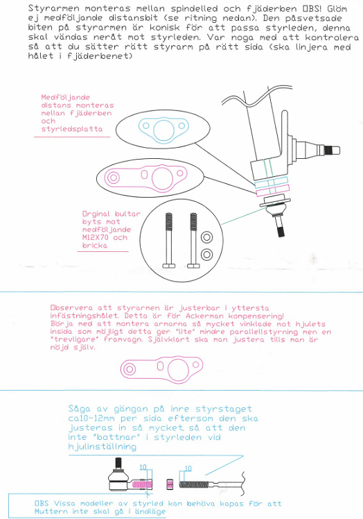 Parallell styrvinkelkit 740/940