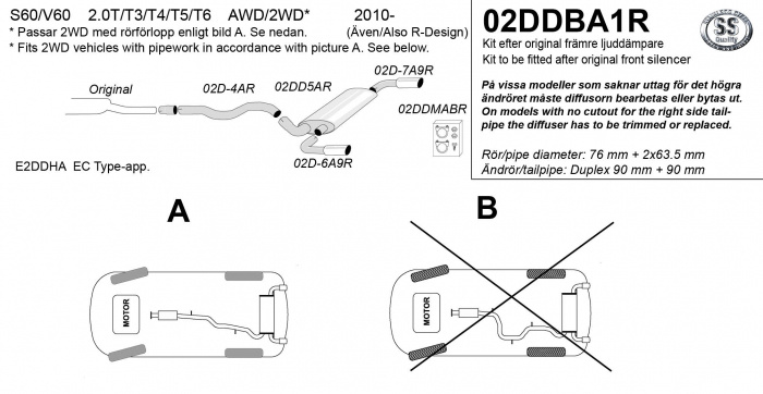 Sportsystem  S/V60 2,0T, T3, T4, T5, T6