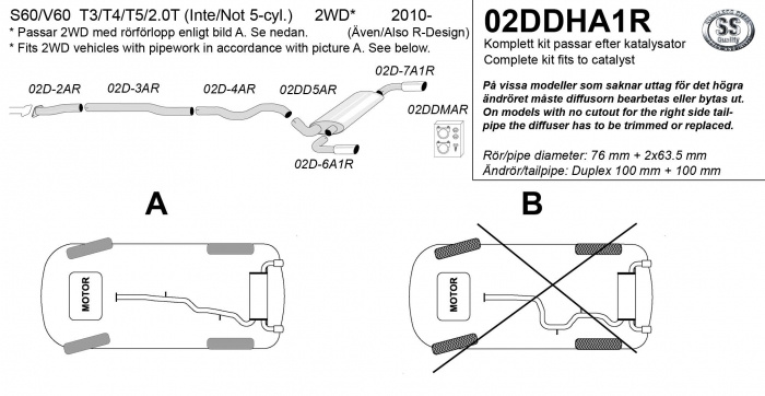 Sportsystem S/V60 2,0T, T3, T4, T5