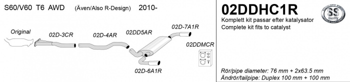 Sportsystem S/V60 T6 AWD