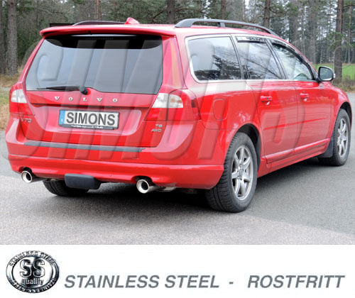 Sportsystem V70/XC70 T6 AWD