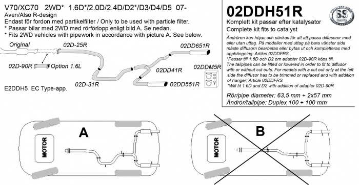 Sportsystem V70 1,6D, 2,0D, 2,4D, D2, D3, D4, D5