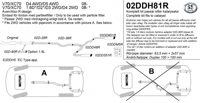 Sportsystem V70, XC70   1,6D, D2, D3, D4 2WD + D4/D5 AWD