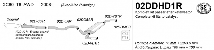 Sportsystem XC60 08-  T6 AWD
