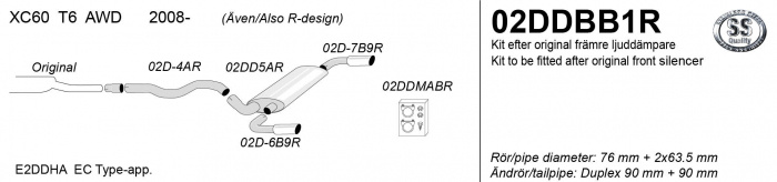 Sportsystem XC60 08- T6