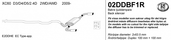 Sportsystem XC60 09- D3, D4, D5, 2,4D