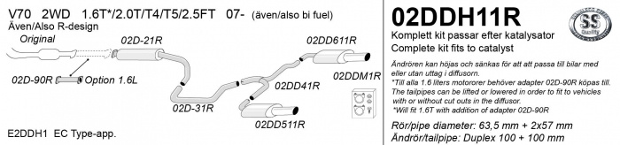 Adapter 1,6D, 1,6T, 2,0