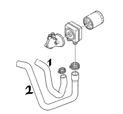 Kylarslang, Oljekylarens uttag Nr2 850, S/V70, S80