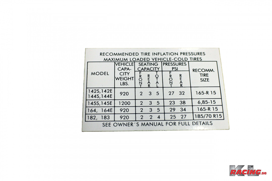 Dekal Däcktryck 1800, 140, 240