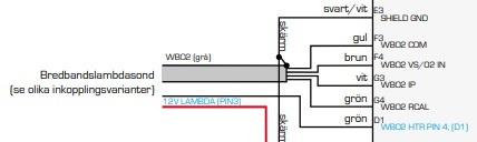 Bosch LSU 4,2 Bredbandslambda sensor