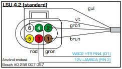 Bosch LSU 4,2 Bredbandslambda sensor