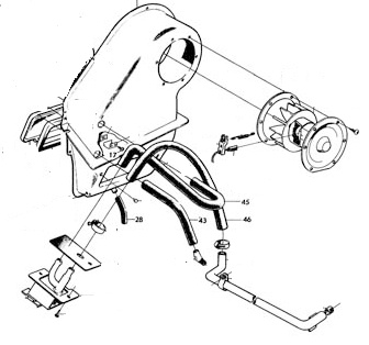 Slang Värmepaket Amazon B20