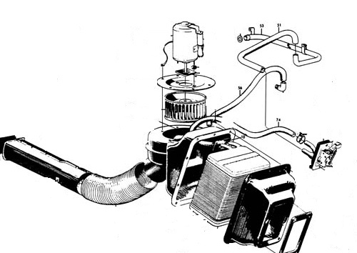 Slang Värmepaket Pv/ Duett B18