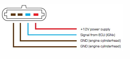 Kontaktdon 4-poligt hylsdon (LSx tändspole)