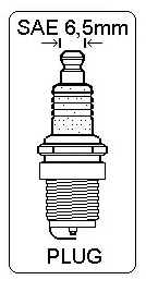 Tändhatt för Tändstift, Rak