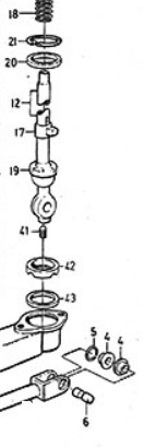 Kulskål växelspak 240, 740, 940