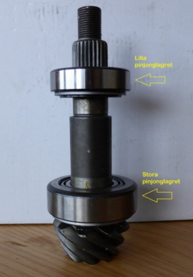 Pinjonglager 1030, 1031, 1041 Lilla