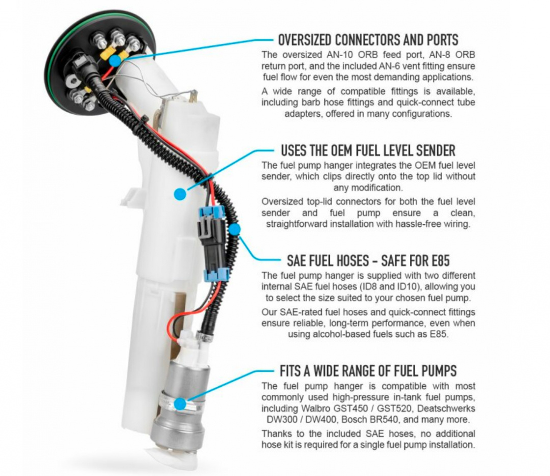 740/940 Bränslepumphållare/Tankarmatur